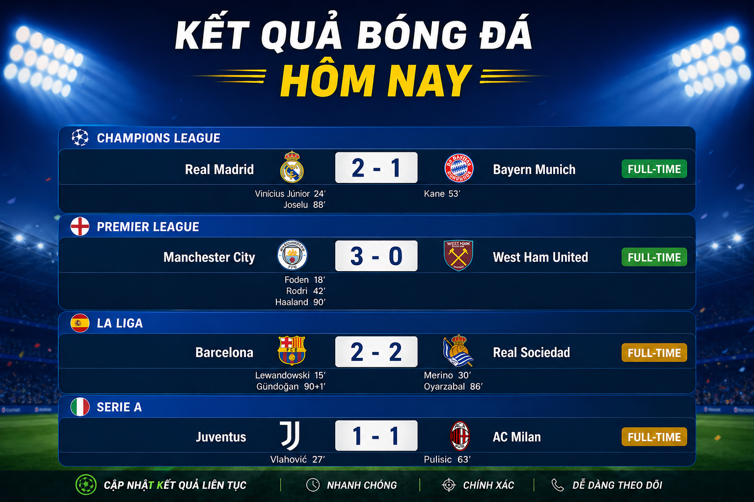 Lịch Thi Đấu Bóng Đá Hôm Nay Mới Nhất