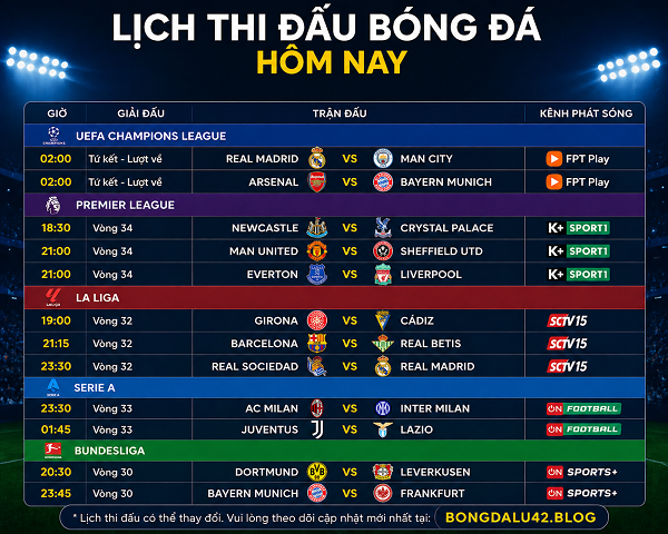 Lịch Thi Đấu Bóng Đá Hôm Nay Mới Nhất