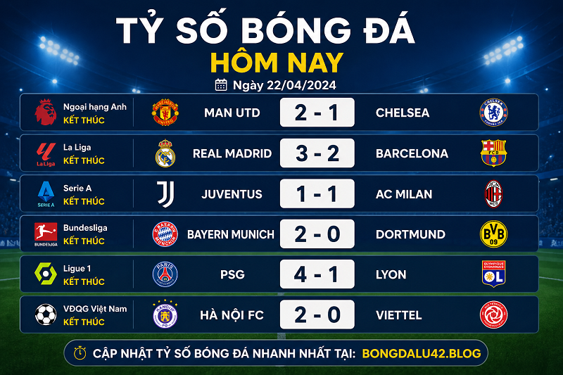 Lịch Thi Đấu Bóng Đá Hôm Nay Mới Nhất
